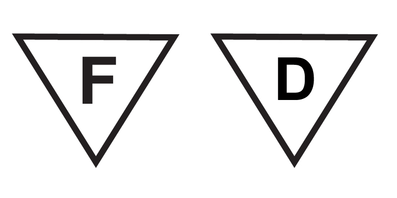 Jaký je rozdíl významu symbolů „F“ a „D“ v trojúhelníku při značení svítidel pro montáž na a do hořlavého podkladu?